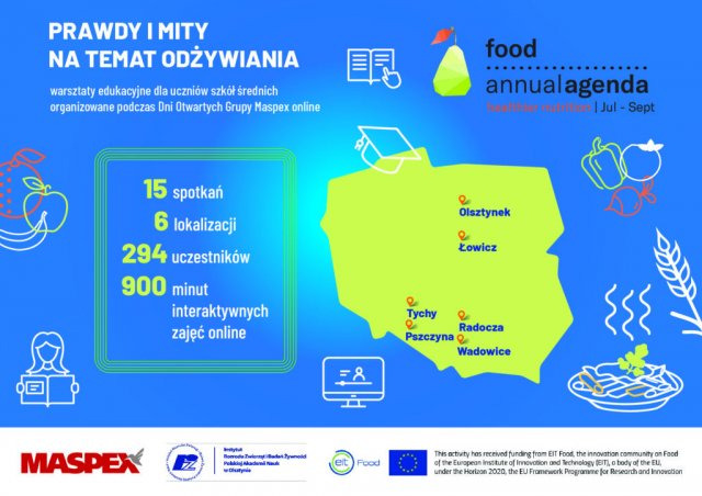 Warsztawy_online_Prawdy_i_mity_w_odzywianiu